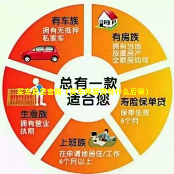 买车反贷套路（买车做反贷有什么后果）